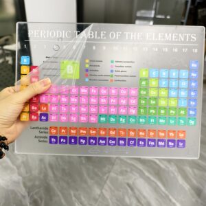 1pc Periodic Table of Elements Chart - Pocket-Sized 9x12 Inch Chemistry Reference Book Replacement, Acrylic Atomic Number Guide with & for Classroom, High School, College Students - Study Aid with Element Symbols, Numbers & Groups